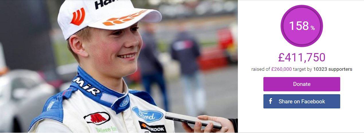 Rajongók és versenyzők egyaránt összefogtak Billy Monger felépüléséért