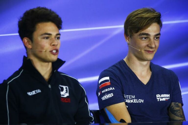 Markelov, F2, Abu Dhabi, pole