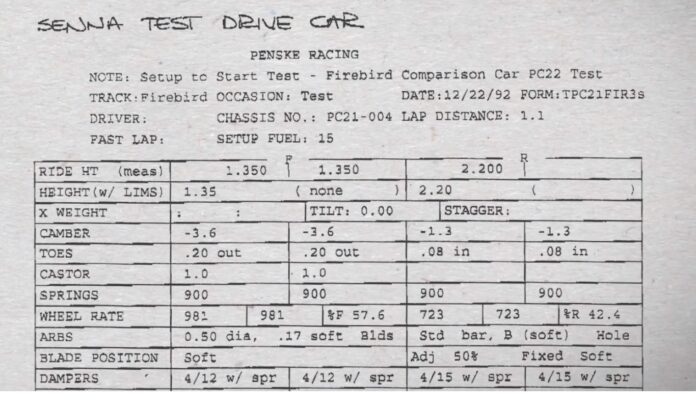 ayrton senna, indycar