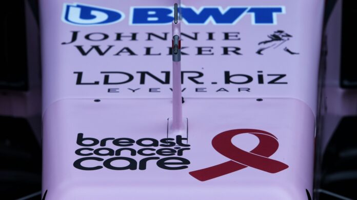 Racing Point Force India