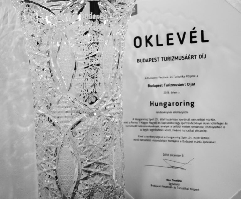 hungaroring, racingline.hu