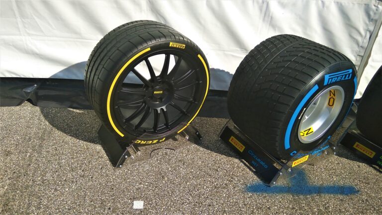pirelli, racingline, racinglinehu, racingline,hu, 18 colos