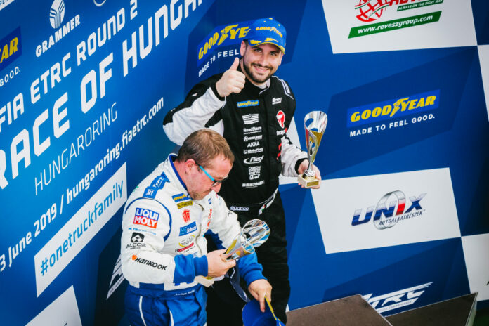 kiss norbert, racingline.hu