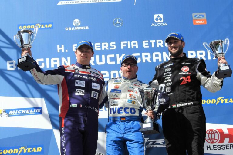 kiss norbert, racingline.hu