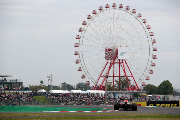 Suzuka, Racingline