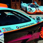 RETRO CLASSICS® STUTTGART 2020