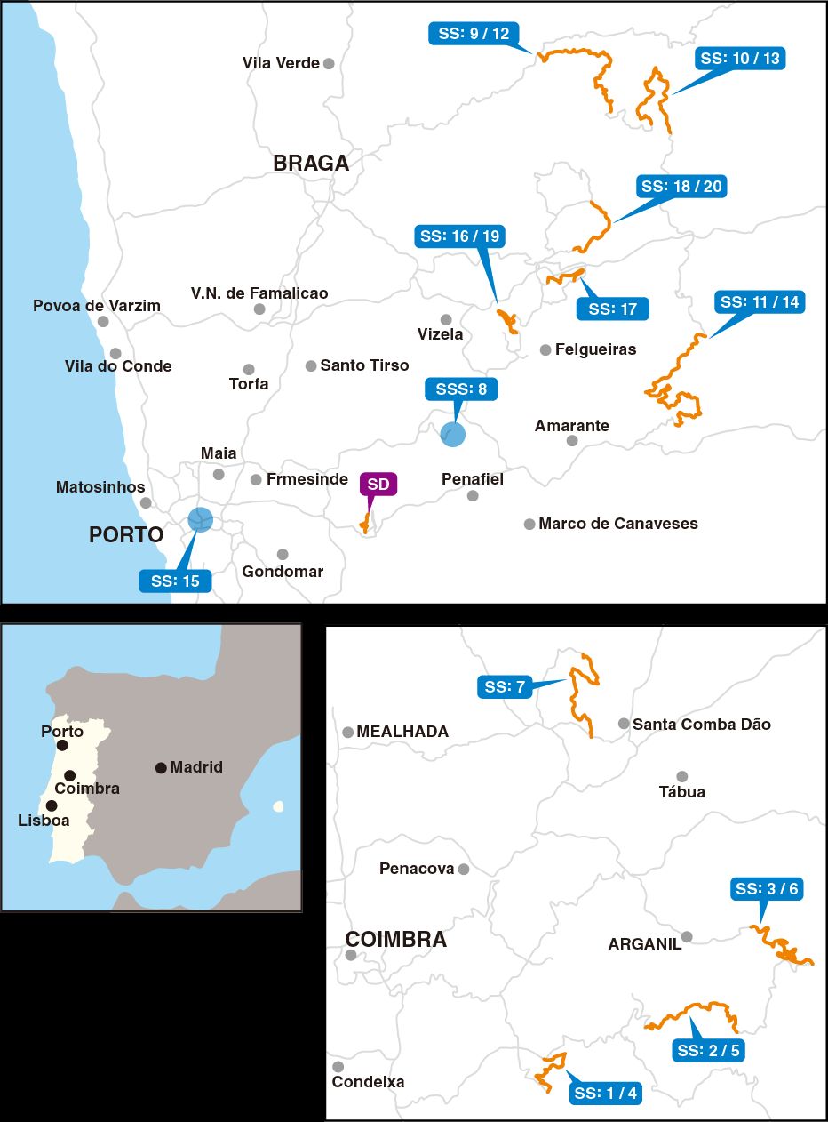 Portugál Rally 2021