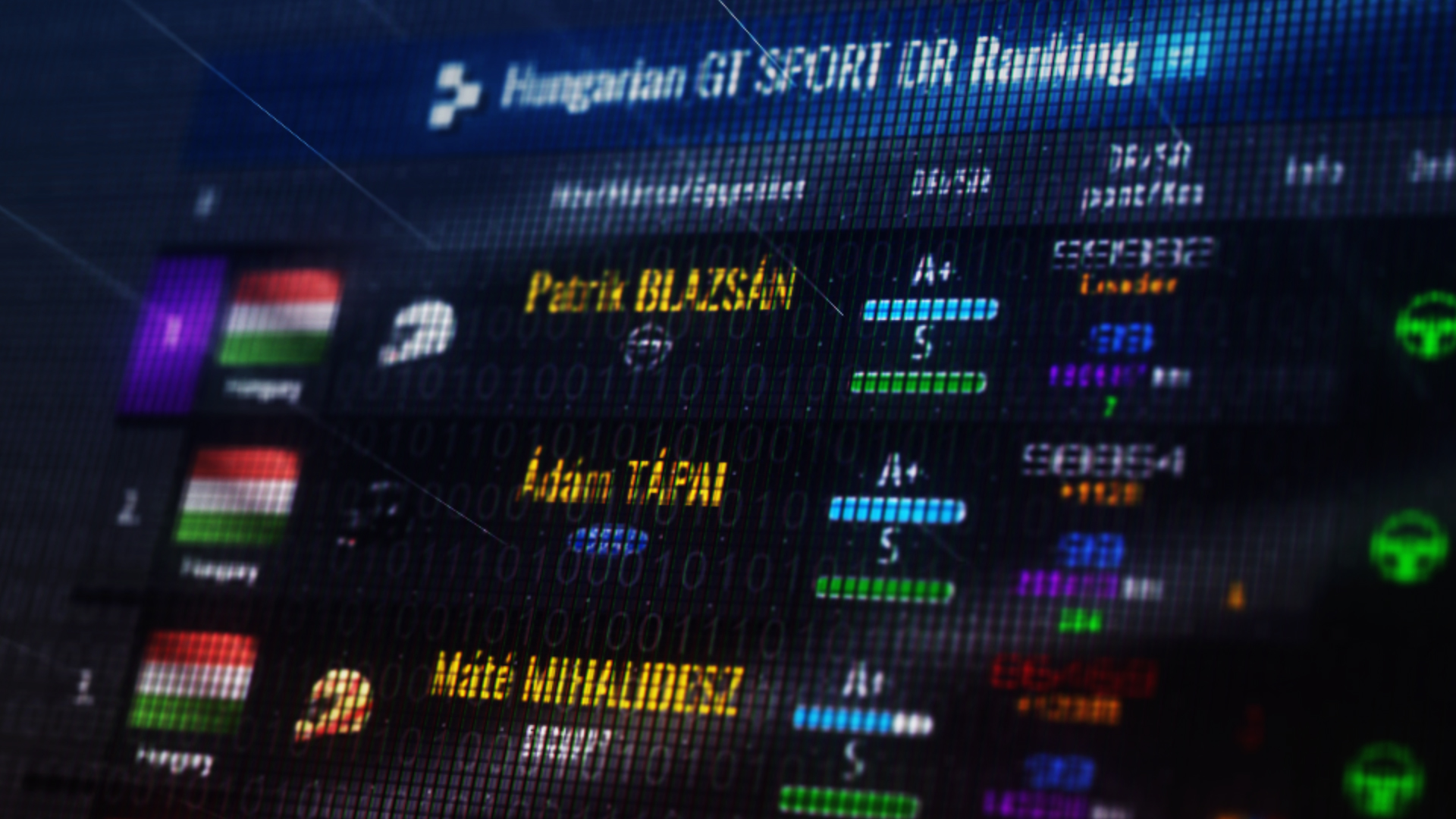 HUMDA promócióval a Race Online Hungary szervezésében indul el Magyarország első professzionális szimulátoros minősítő versenysorozata