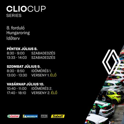 Clio Cup, Tim Gábor