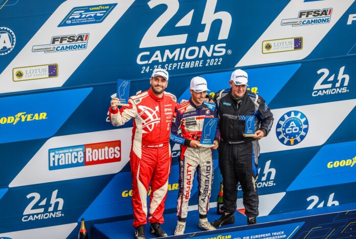 Kiss Norbert, Révész Racing