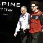Stefano Domenicali, Mattia Binotto