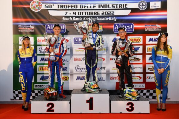 Molnár Martin, MOTAM