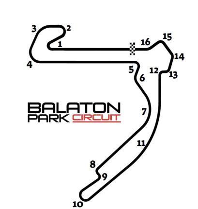 Balaton Park Circuit