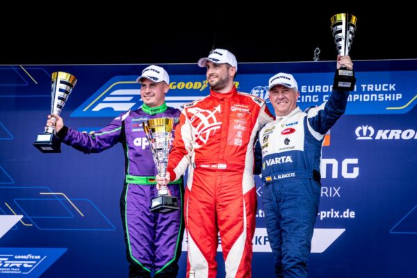 Kiss Norbert, Révész Racing