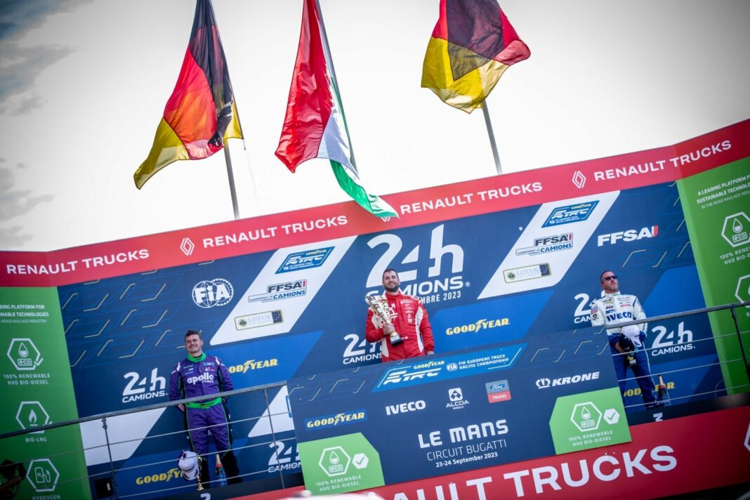 Kiss Norbert, Révész Racing