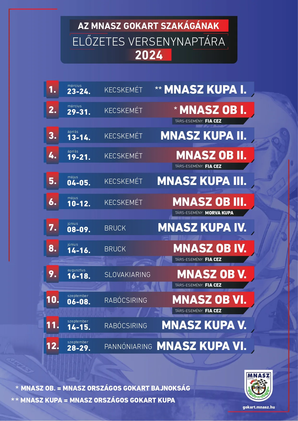 MNASZ, gokartszakág, 2024-es versenynaptár