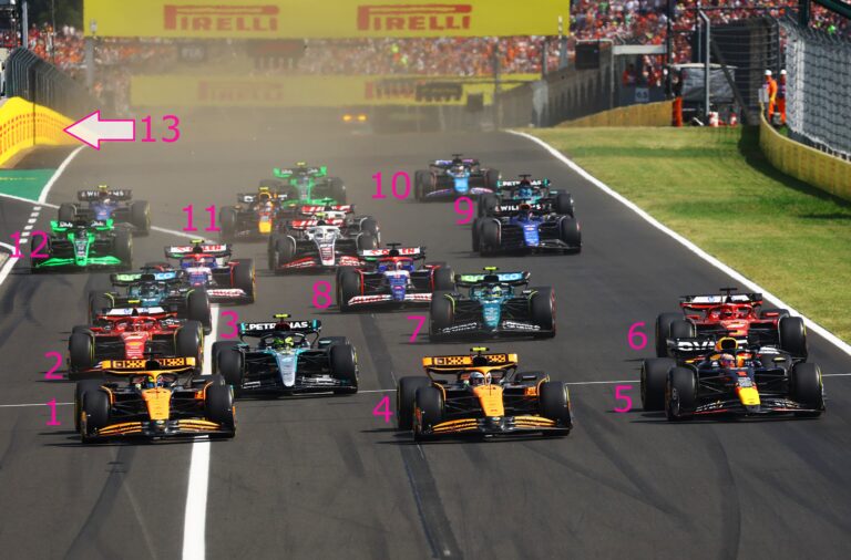 Erről is a Hungaroring tehet: 1980 óta nem volt annyi győztes az F1-ben, mint most