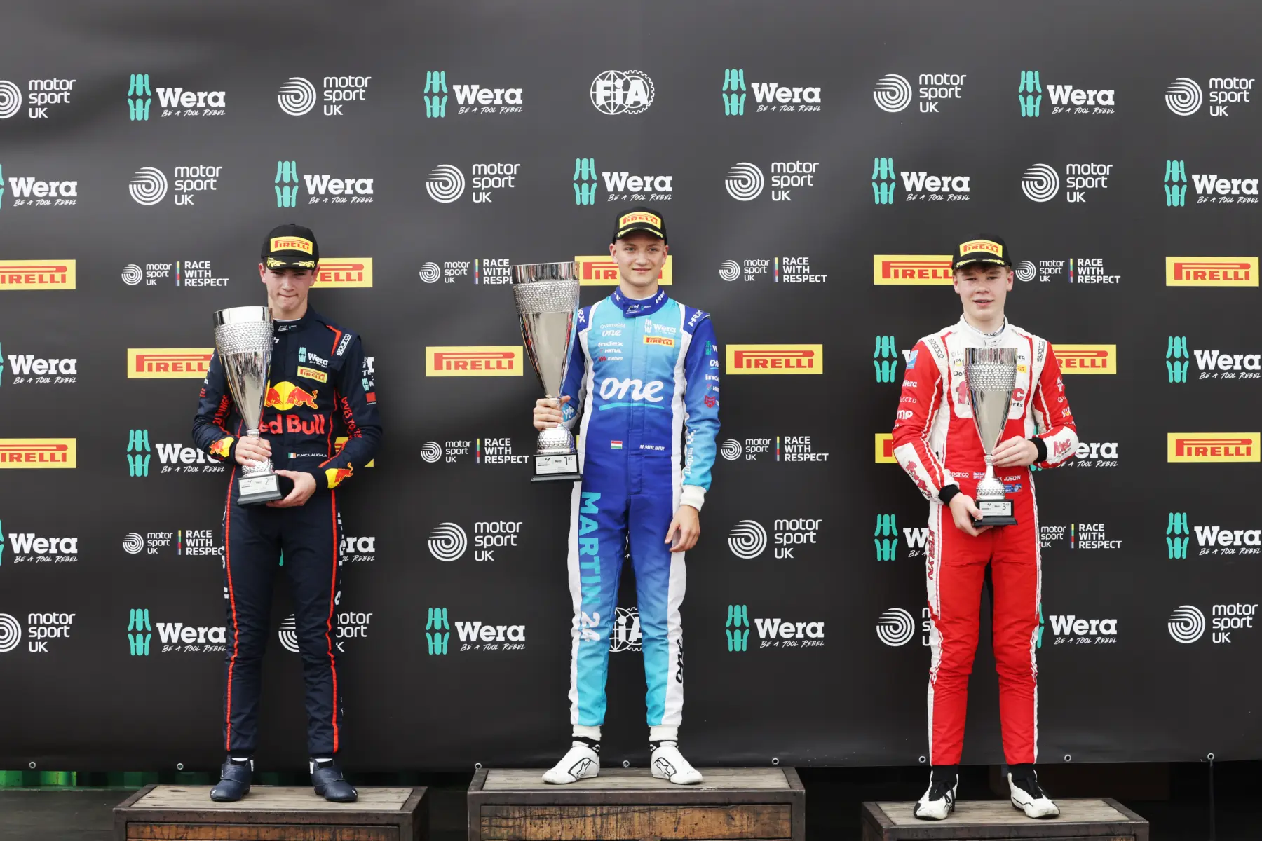 Molnár Martin, Zandvoort